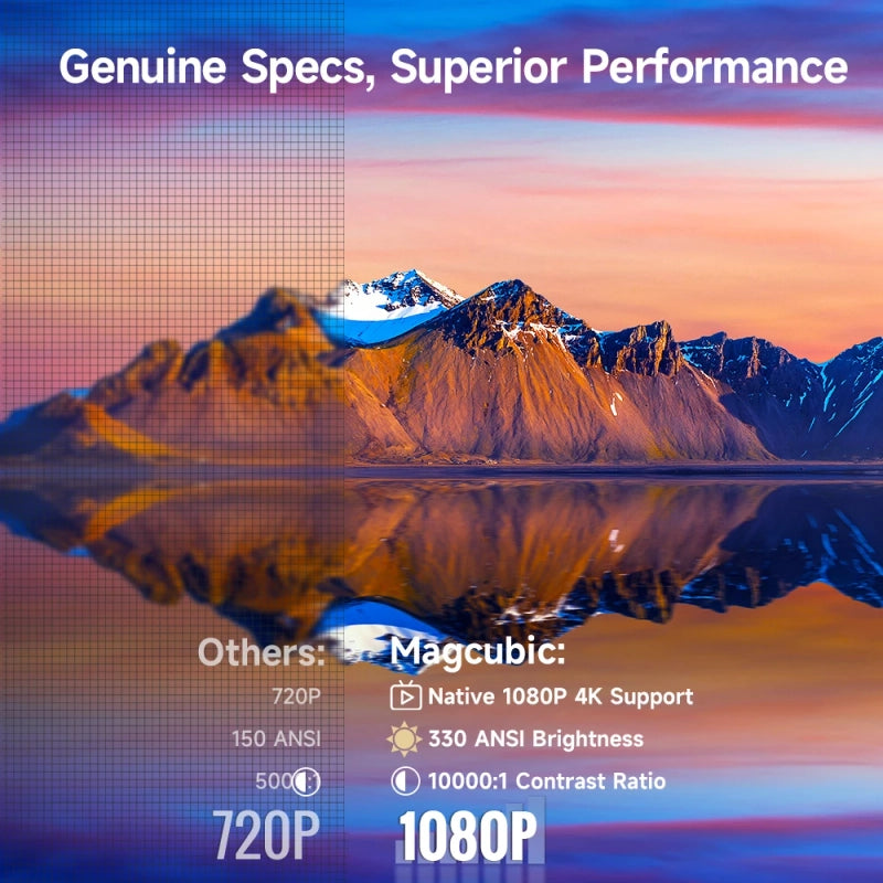 https://cdn.dropmagic.ai/medias/98b0b4da-7167-4e27-b7d2-903dd61c5882.webp